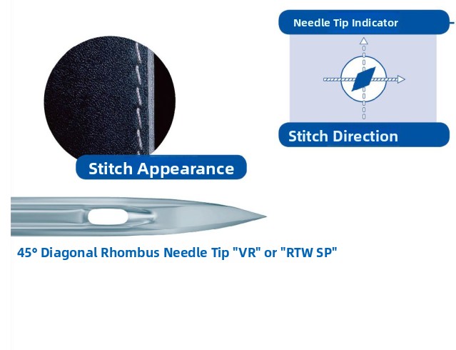 Blue Lion 34VR Diamond Leather - مراجعة Sewing In Textile Industry وسعره